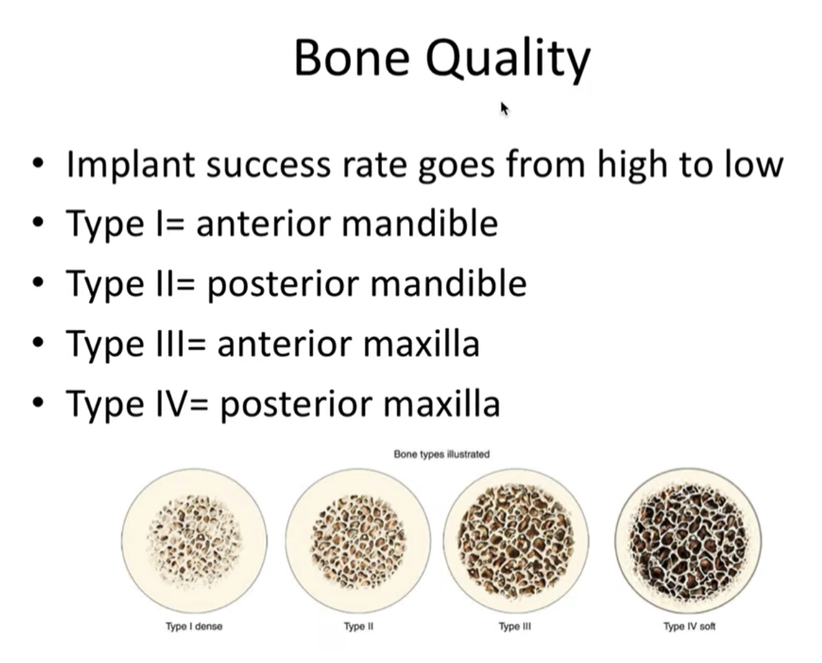 INBDE Updates to Mental Dental Videos